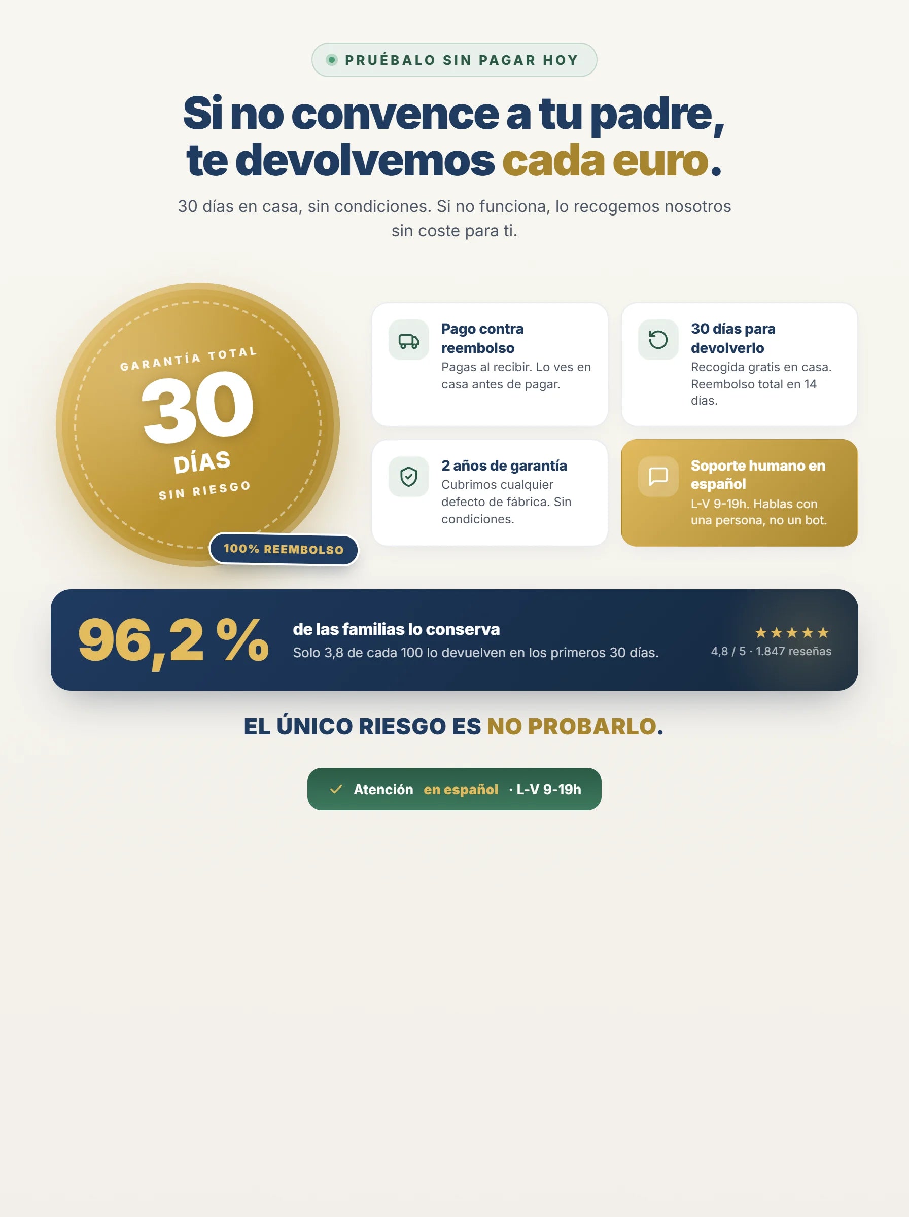 Garantía total 30 días Restorella · 96,2% de familias lo conserva · El único riesgo es no probarlo