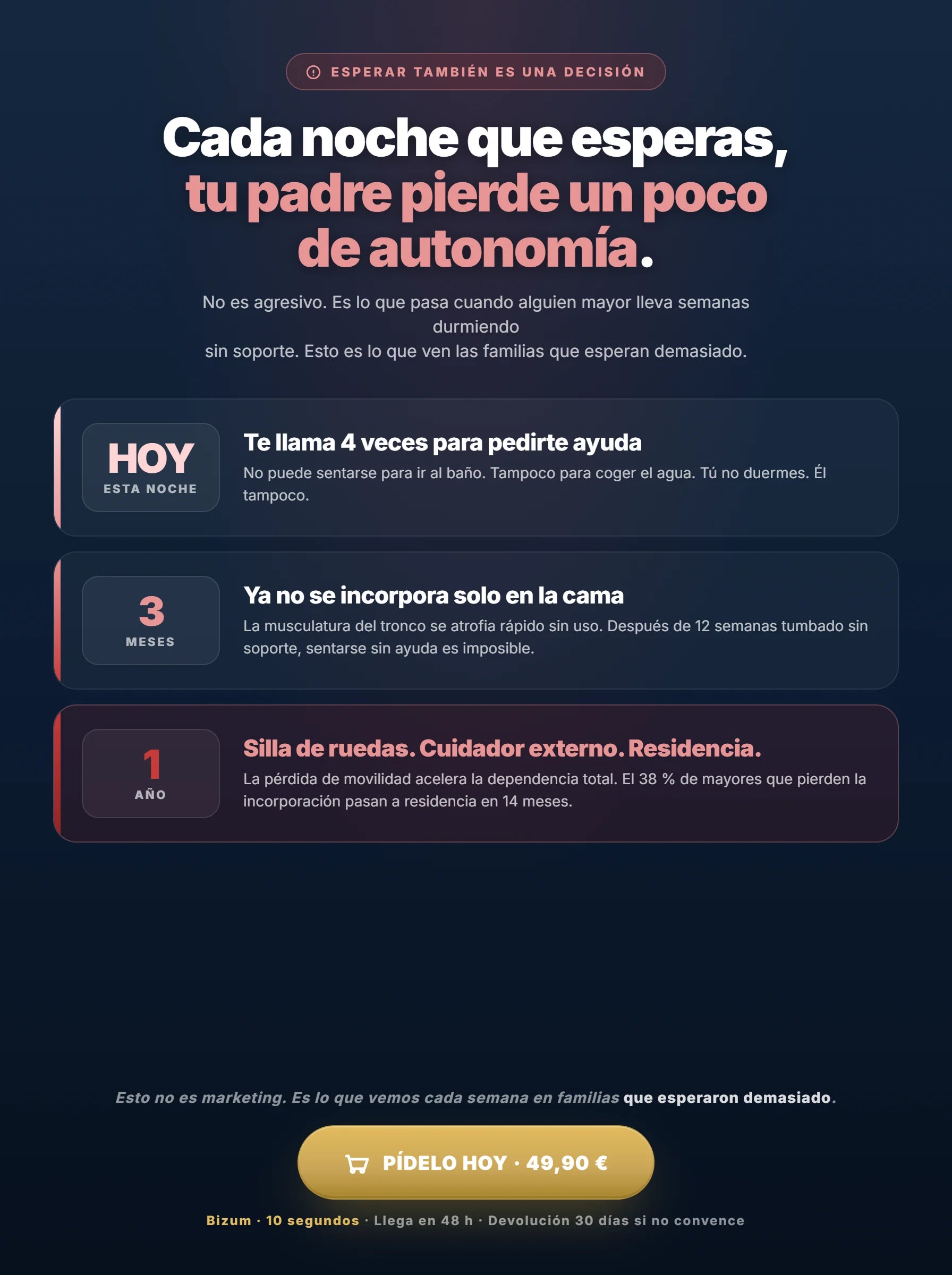 Cada noche que esperas, tu padre pierde un poco de autonomía · 3 escenarios reales